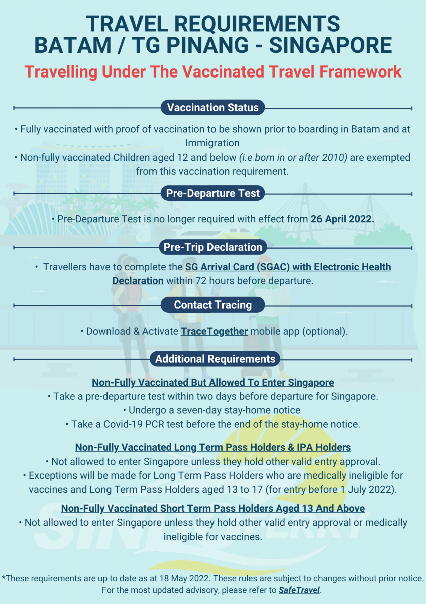 batam travel requirements